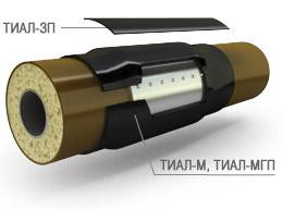 МАНЖЕТА ТИАЛ-М